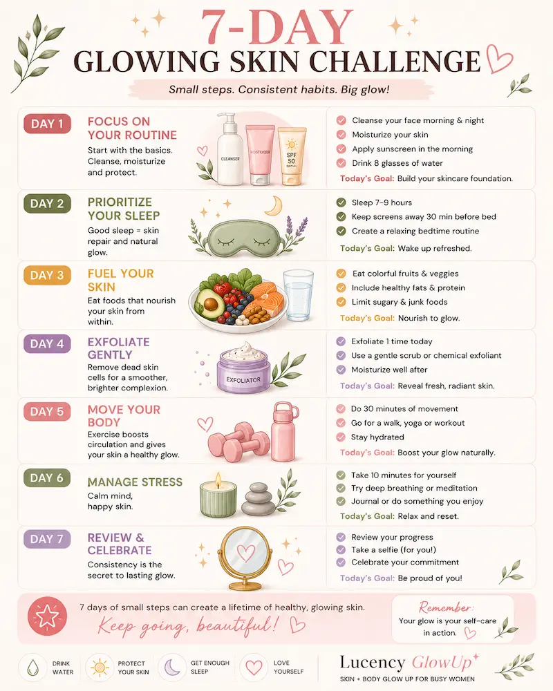 Seven-day glowing skin challenge with daily skincare, nutrition, sleep, exercise, and self-care habits